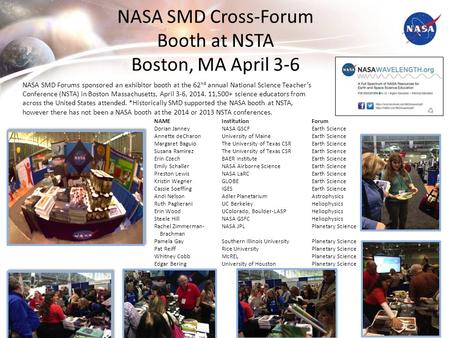 1 NASA SMD Cross-Forum Booth at NSTA Boston, MA April 3-6 NASA SMD Forums sponsored an exhibitor booth at the 62 nd annual National Science Teacher’s Conference.