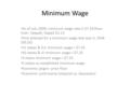 Minimum Wage As of July 2009, minimum wage rate is $7.25/hour (non- tipped), tipped $2.13 First attempt for a minimum wage rate was in 1938 ($0.25) 21.