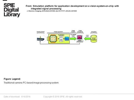 Date of download: 6/18/2016 Copyright © 2016 SPIE. All rights reserved. Traditional camera-PC-based image processing system. Figure Legend: From: Simulation.