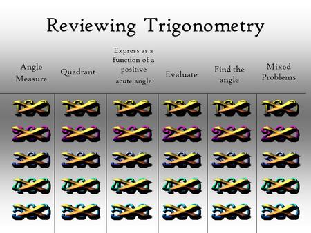 Reviewing Trigonometry Angle Measure Quadrant Express as a function of a positive acute angle Evaluate Find the angle Mixed Problems.