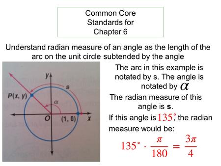 Understand radian measure of an angle as the length of the arc on the unit circle subtended by the angle Common Core Standards for Chapter 6 The arc in.