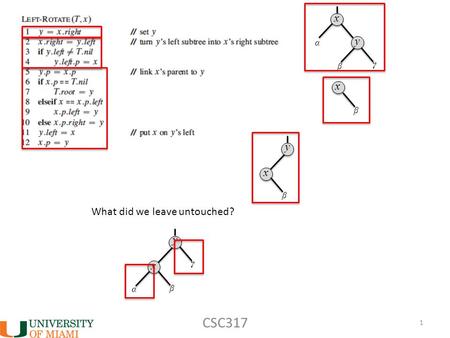 CSC317 1 x y γ β α x y γ β x β What did we leave untouched? α y x β.