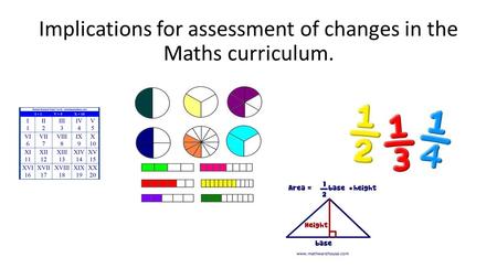 Implications for assessment of changes in the Maths curriculum.