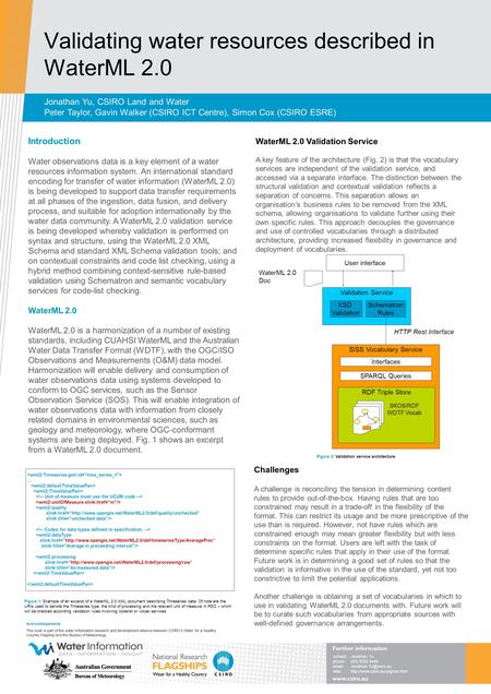 Validating water resources described in WaterML 2.0 Jonathan Yu, CSIRO Land and Water Peter Taylor, Gavin Walker (CSIRO ICT Centre), Simon Cox (CSIRO ESRE)