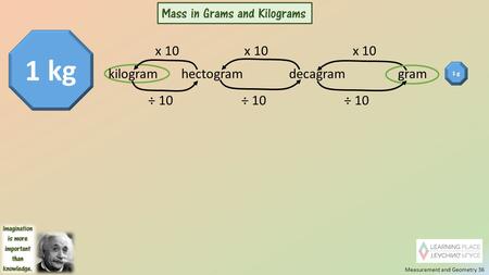 Measurement and Geometry 36 1 g 1 kg kilogram hectogram decagram gram ÷ 10 ÷ 10 ÷ 10 x 10 x 10 x 10.