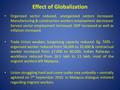 Effect of Globalization Organized sector reduced, unorganized sectors increased. Manufacturing & construction workers employment decreased. Service sector.