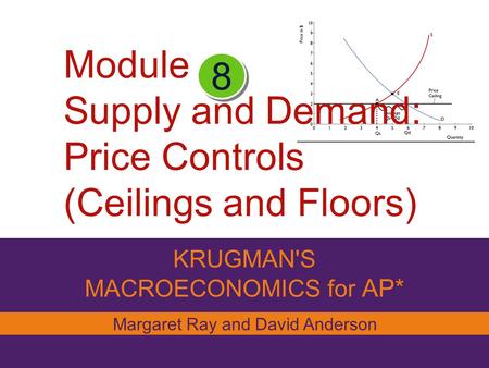 KRUGMAN'S MACROECONOMICS for AP* 8 Margaret Ray and David Anderson Module Supply and Demand: Price Controls (Ceilings and Floors)