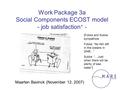 Work Package 3a Social Components ECOST model - job satisfaction + - Maarten Bavinck (November 12, 2007) [Fokke and Sukke sympathize. Fokke: “No fish left.