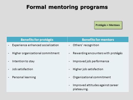 Formal mentoring programs Protégés = Mentees Benefits for protégésBenefits for mentors -Experience enhanced socialization -Higher organizational commitment.