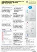 Developing a care pathway for Ambulatory Care Sensitive conditions in care homes A Blighe, C Powell & M Downs Background Early detection and intervention.