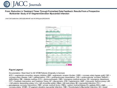 Date of download: 6/18/2016 Copyright © The American College of Cardiology. All rights reserved. From: Reduction in Treatment Times Through Formalized.