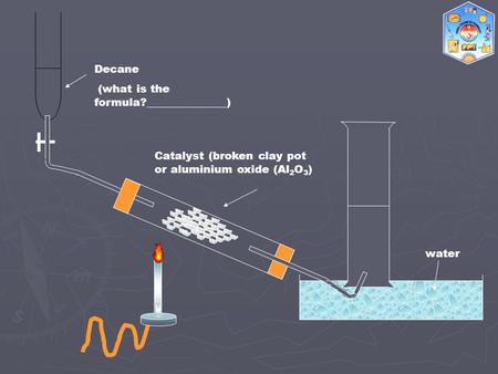 Catalyst (broken clay pot or aluminium oxide (Al 2 O 3 ) Decane (what is the formula?______________) water.