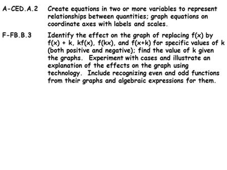 Holt Geometry 3-1 Lines and Angles A-CED.A.2Create equations in two or more variables to represent relationships between quantities; graph equations on.