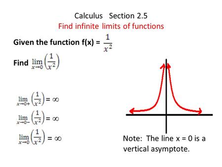 Calculus Section 2.5 Find infinite limits of functions Given the function f(x) = Find =  Note: The line x = 0 is a vertical asymptote.