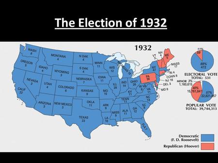 The Election of 1932 Voluntary Action Fails Hoover believed that voluntary action by U.S. businesses was the best way to end the economic crisis. – Business.