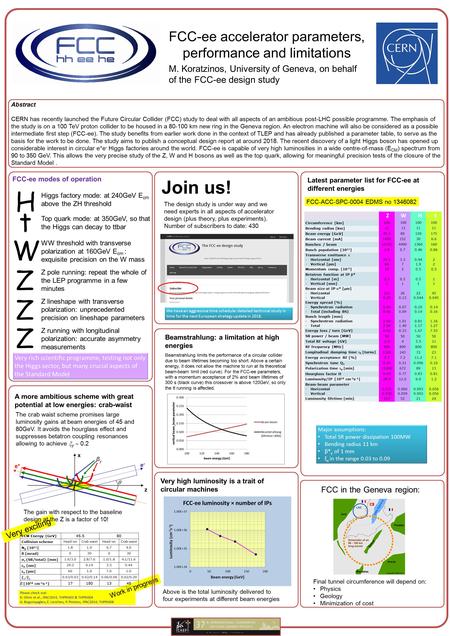 Please check out: K. Ohmi et al., IPAC2014, THPRI003 & THPRI004 A. Bogomyagkov, E. Levichev, P. Piminov, IPAC2014, THPRI008 Work in progress FCC-ee accelerator.