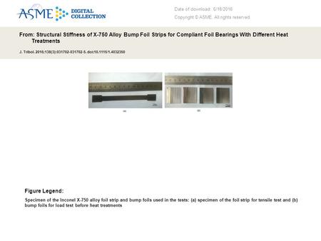 Date of download: 6/18/2016 Copyright © ASME. All rights reserved. From: Structural Stiffness of X-750 Alloy Bump Foil Strips for Compliant Foil Bearings.