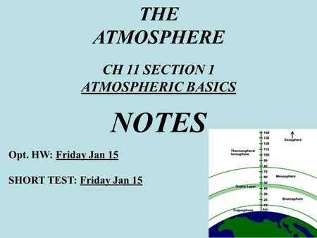 THE ATMOSPHERE CH 11 SECTION 1 ATMOSPHERIC BASICS NOTES Opt. HW: Friday Jan 15 SHORT TEST: Friday Jan 15.