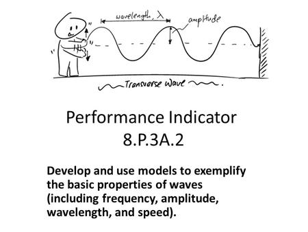 Performance Indicator 8.P.3A.2 Develop and use models to exemplify the basic properties of waves (including frequency, amplitude, wavelength, and speed).