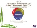 HOW AN INSTITUTION OF HIGHER LEARNING CAN IMPACT REGIONAL GROWTH IN SUSTAINABILITY PRACTICES Growing Relationships Through Composting: A University Case.