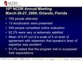 10 th NCDR Annual Meeting March 26-27, 2009; Orlando, Florida 709 people attended 13 storyboards were presented 549 people completed online evaluation.