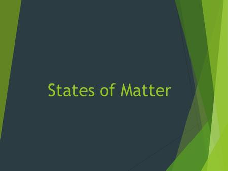 States of Matter. 1. Solid 2. Liquid 3. Gas 4. Plasma.