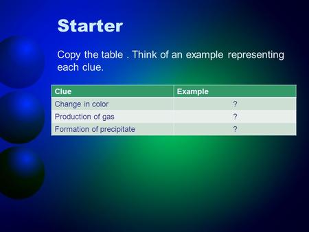 Starter ClueExample Change in color? Production of gas? Formation of precipitate? Copy the table. Think of an example representing each clue.