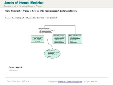 Date of download: 6/18/2016 From: Treatment of Anemia in Patients With Heart Disease: A Systematic Review Ann Intern Med. 2013;159(11):746-757. doi:10.7326/0003-4819-159-11-201312030-00007.