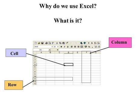 Why do we use Excel? What is it? Row Cell Column.