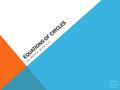 EQUATIONS OF CIRCLES AS MATHS WITH LIZ 1. OBJECTIVES Writing equations of circles in the form Finding the centre and radius of a circle given the equation.