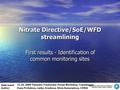 Date/ event: Author: Nitrate Directive/SoE/WFD streamlining First results - Identification of common monitoring sites 21.10. 2009 Thematic Freshwater Eionet.