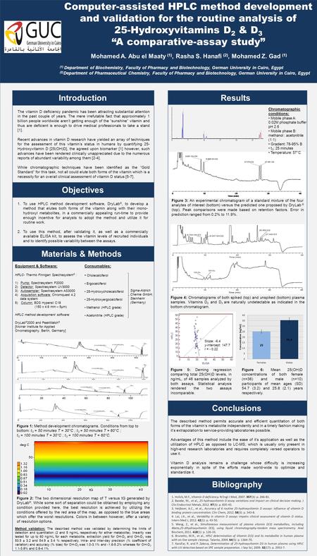 Computer-assisted HPLC method development and validation for the routine analysis of 25-Hydroxyvitamins D 2 & D 3 “A comparative-assay study” Mohamed A.