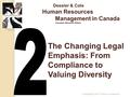 Copyright © 2011 Pearson Canada Inc. The Changing Legal Emphasis: From Compliance to Valuing Diversity Dessler & Cole Human Resources Management in Canada.