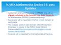  Assessment and Score Reporting for SPRING 2014 will be aligned exclusively to the Common Core State Standards for Mathematics (CCSSM) (corestandards.org).