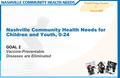 Nashville Community Health Needs for Children and Youth, 0-24 GOAL 2 Vaccine-Preventable Diseases are Eliminated.