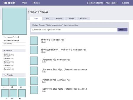 Facebook (Person’s Name) WallPhotos(Person’s Name – Your Name)Logout View photos of (Person) (5) Send (Person) a message Poke message Wall InfoPhotos Update.