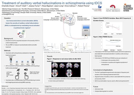 Treatment of auditory verbal hallucinations in schizophrenia using tDCS Charlotte Chaze 1, Vince P. Clark 1,2, Jessica Turner 1,3, Rose Bigelow 2, Jason.