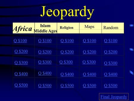 Jeopardy Africa Islam Middle Ages Religion Maps Random Q $100 Q $200 Q $300 Q $400 Q $500 Q $100 Q $200 Q $300 Q $400 Q $500 Final Jeopardy.