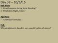 Day 38 – 10/6/15 Bell Work: 1. What happens during Ionic Bonding? 2. What does MgCl 2 mean? Agenda: – Chemical Formulas E.Q. Why do elements bond in very.