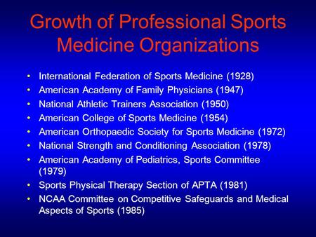 Growth of Professional Sports Medicine Organizations International Federation of Sports Medicine (1928) American Academy of Family Physicians (1947) National.