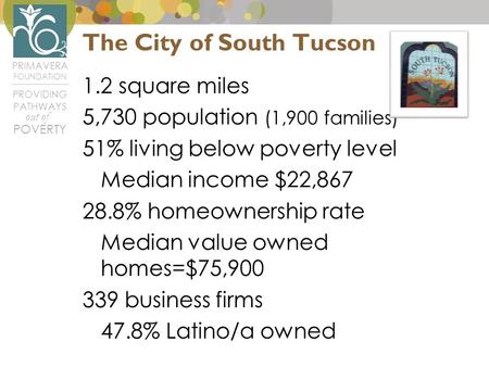 PRIMAVERA FOUNDATION PROVIDING PATHWAYS out of POVERTY 1.2 square miles 5,730 population (1,900 families) 51% living below poverty level Median income.