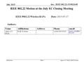 Doc.: IEEE 802.22-15/0023r00 SubmissionApurva N. Mody, BAE SystemsSlide 1 IEEE 802.22 Motion at the July EC Closing Meeting IEEE P802.22 Wireless RANs.