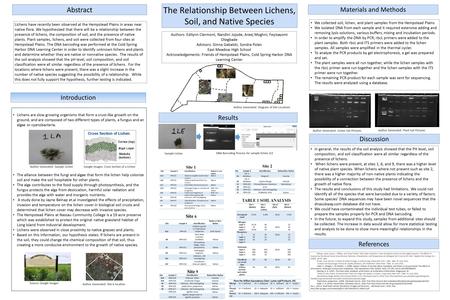 Belnap, Jayne, Susan L. Phillips, and Tonya Troxler. Soil Lichen and Moss Cover and Species Ricess Can Be Highly Dynamic: The Effects of Invasion by the.