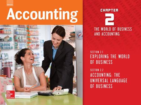 Copyright © by McGraw-Hill Education. All rights reserved. Accounting The accounting system produces information used by businesses to make decisions.