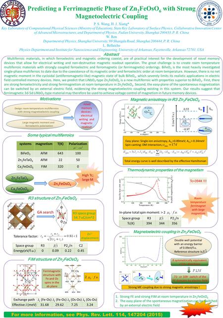 Conclusion Room- temperature ferrimagnet with large magnetism P. S. Wang, H. J. Xiang* Key Laboratory of Computational Physical Sciences (Ministry of Education),