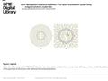 Date of download: 6/21/2016 Copyright © 2016 SPIE. All rights reserved. Geometry of the proposed O-PM-RDCF structure: (a) cross-sectional view in transversal.