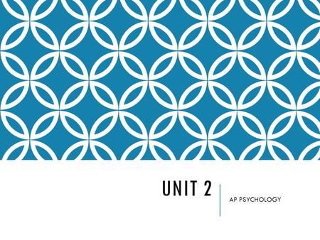 UNIT 2 AP PSYCHOLOGY. UNDERSTANDING RESEARCH METHODS A.Hindsight Bias A.Psychology is based on research. People’s tendency to use their intuition isn’t.