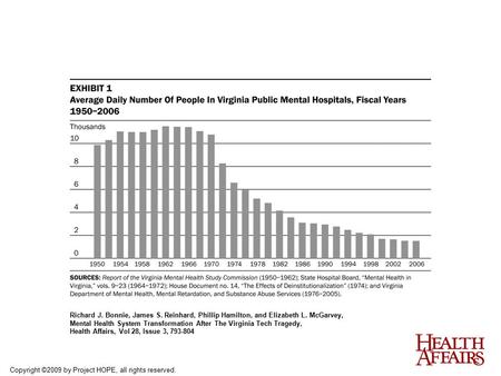 Copyright ©2009 by Project HOPE, all rights reserved. Richard J. Bonnie, James S. Reinhard, Phillip Hamilton, and Elizabeth L. McGarvey, Mental Health.