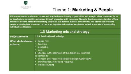 Theme 1: Marketing & People This theme enables students to understand how businesses identify opportunities and to explore how businesses focus on developing.