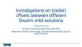 Investigations on (radial) offsets between different Swarm orbit solutions 8 September 2015 5th Swarm Data Quality Workshop, IPGP, Paris Heike Peter (PosiTim),